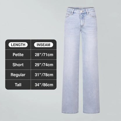 ⏰Limited-time big sale 💥High Rise Vintage Wash Straight Leg Jeans